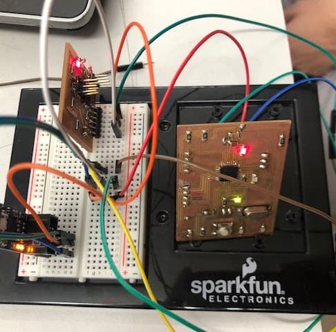 Networking Experiment